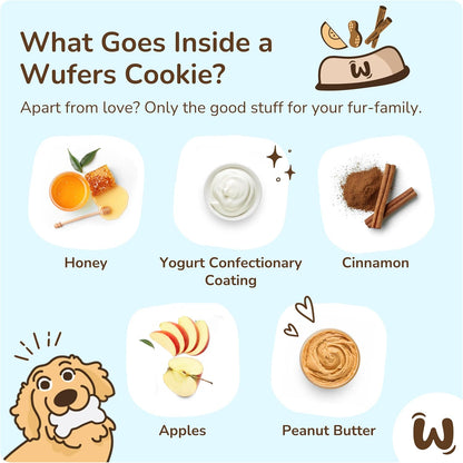 Wufers Dog Birthday Cookie Box - Dog Treat, Dog Cookies, Dog Gifts, Human Grade Ingredients, Cute Hand Decorated and Gentle for Tummies of All Breed Sizes - 9 Cookies, Birthday Girl