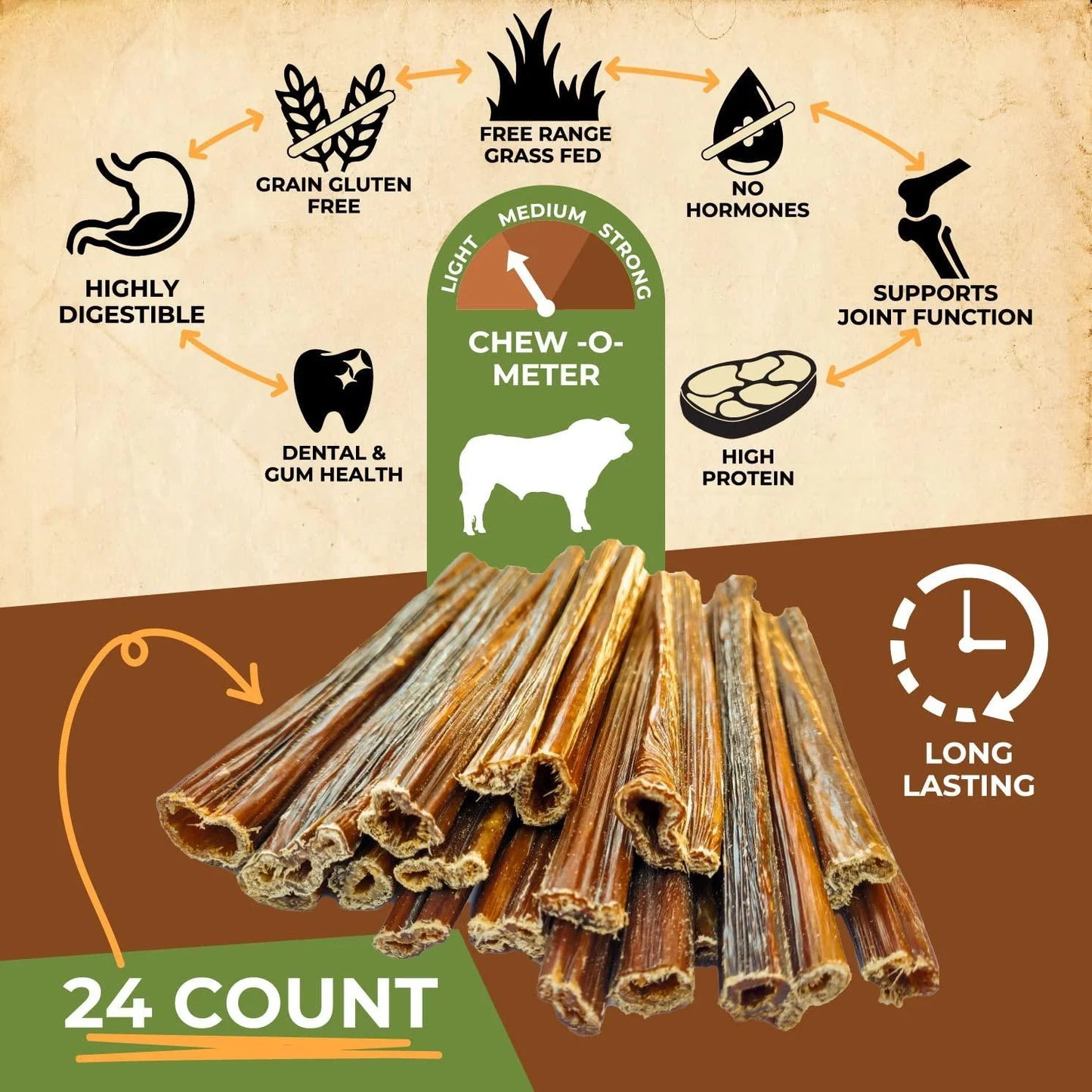 Gullet Sticks 100% Natural Beef Esophagus Dog Chews 6 in 24 Count Premium Dog