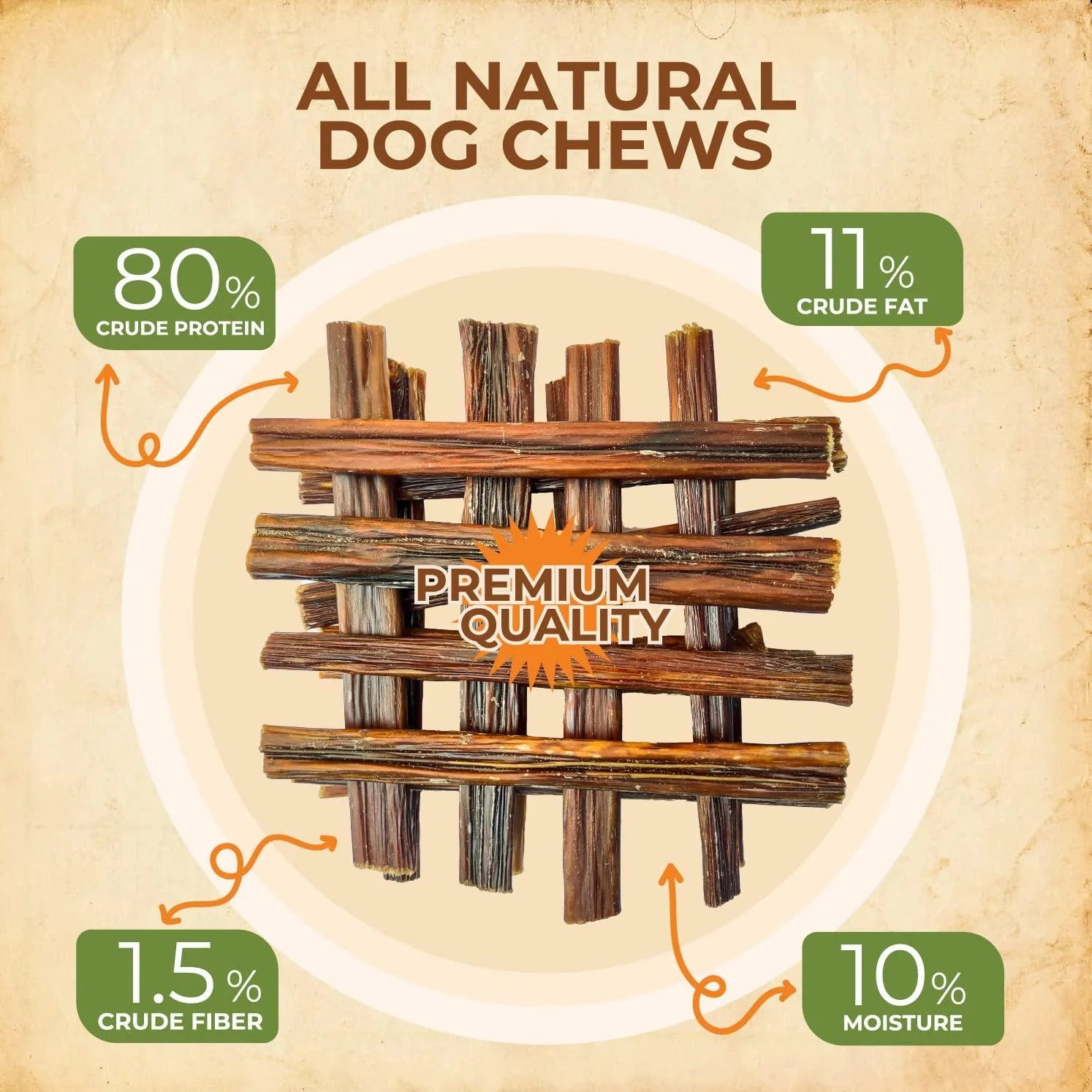 Gullet Sticks 100% Natural Beef Esophagus Dog Chews 6 in 24 Count Premium Dog